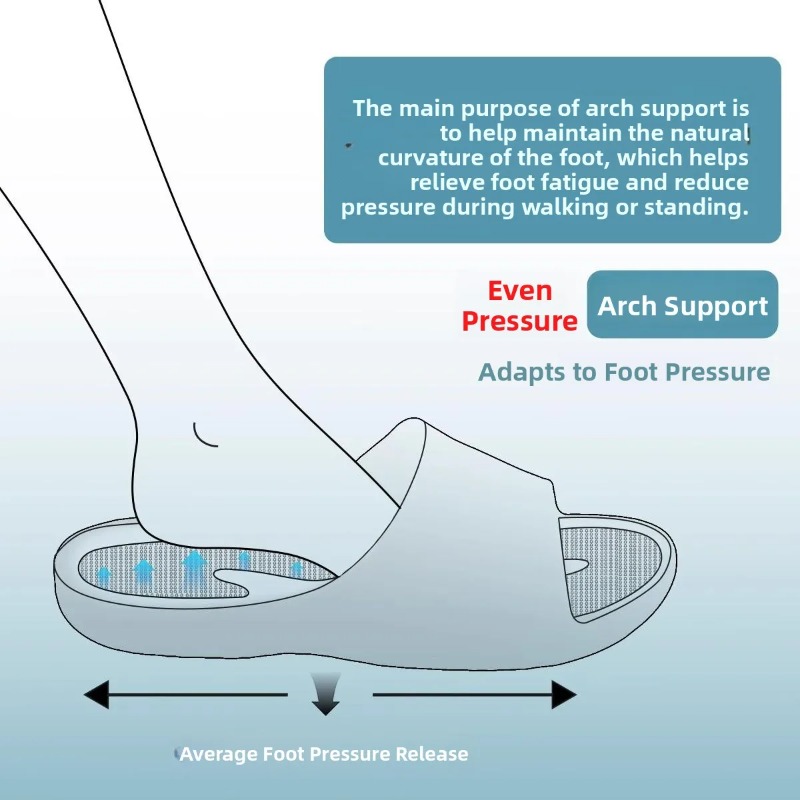 New Flat Foot Orthopedic Slipp - Home Bath ulasan dan harga