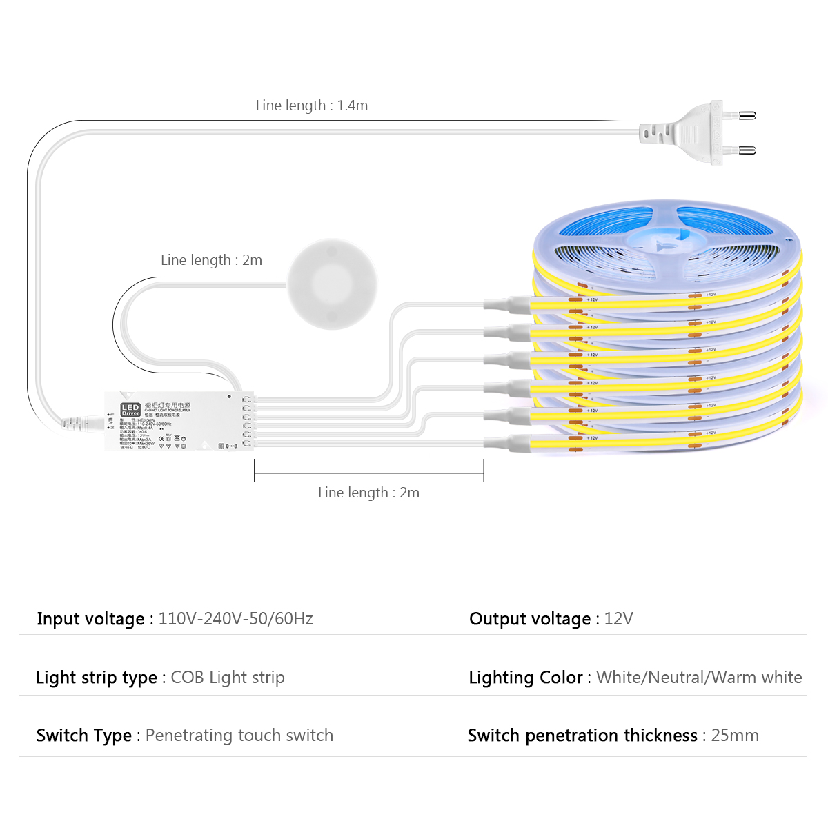 Under Cabinet Collection Displ - Philips Bulb Hue ulasan dan harga
